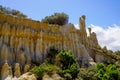 Ille sur tet site in france Les Orgues geology natural french erosion site park