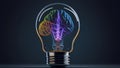 Illuminating Creativity: Human Brain Inside a Lightbulb