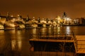 Illuminated Charles Bridge,Karluv most, reflected in Vltava River. Evening panorama of Prague, Czech Republic. Long exposure city Royalty Free Stock Photo