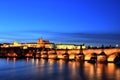 Illuminated Charles Bridge with Prague Castle at Dusk, Prague