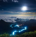 Illuminated path to the top of the mountain of Adams Peak Royalty Free Stock Photo