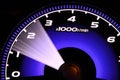 Illuminated speedometer Royalty Free Stock Photo