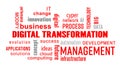 Illustation of digital transformation - keywords cloud