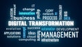 Illustation of digital transformation - keywords cloud