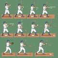 Illustrated guide featuring a baseball player demonstrating a batting sequence. The Royalty Free Stock Photo