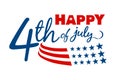 Happy 4th of July message Royalty Free Stock Photo