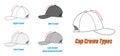 Set of Headwear Sizing Chart with Measurement Guide isolated on white
