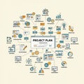 Illustrated infographic depicting a project plan. Central box labeled Royalty Free Stock Photo
