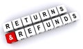 Returns and refunds sign Royalty Free Stock Photo