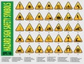 Illustrated sign of Hazard signs and symbols