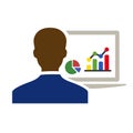 Illustratin art work where user is watching data analysis of the business, Bargraph analysis, Pie-Chart, Analysis, User,Icon