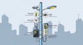 Illustrating urban smart infrastructure solutions for enhanced connectivity Royalty Free Stock Photo