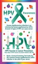 HPV awareness 3 dose vaccine poster