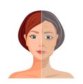 Illustration of an aging face. The process of withering skin. Vector