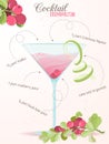 Illustration of alcohol cocktail cosmopolitan