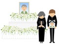 Altar and bereaved family