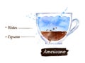 Illustration of Americano coffee