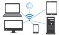 All Electronic Devices are Connected By WiFi Computer, Mobile Laptop, CPU ,LCD Tv and Tablet Ipad Royalty Free Stock Photo