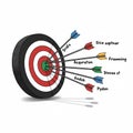 Illustration of an archery target featuring a black-edged circular board with Royalty Free Stock Photo