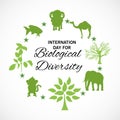 International Day for Biological Diversity.