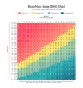 Illustration with body Mass Index BMI Chart Royalty Free Stock Photo