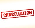 Cancellation text buffered Royalty Free Stock Photo