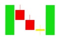 Illustration Candlestick Patterns in Uptrend and Symbol N