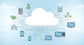 Cloud computing network diagram connecting devices and services Royalty Free Stock Photo