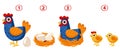 Illustration for children as chickens appear Royalty Free Stock Photo