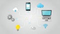 Cloud Computing Network Laptop, Phone, Gears, and Idea Connection Royalty Free Stock Photo