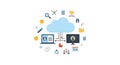 Cloud Computing Network Data Storage, Security, and Management Royalty Free Stock Photo
