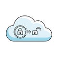 Illustration of a cloud symbol with a locked padlock transitioning to an unlocked Royalty Free Stock Photo