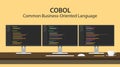 Illustration of COBOL - Common Business Oriented Language programming code displayed on three monitor in a row at Royalty Free Stock Photo
