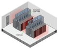 Illustration of cold aisle containment in a data center