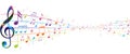 Colorful music notes background Royalty Free Stock Photo