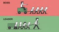 Illustration comparing a boss who directs from a cart pulled by employees versus a leader who pulls alongside them Background Royalty Free Stock Photo