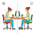 Correct and incorrect posture comparison for sitting at a desk isolated on transparent background Royalty Free Stock Photo