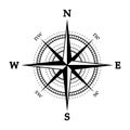 Illustration of a compass rose icon