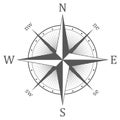 Illustration of a compass rose icon