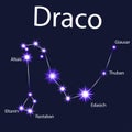 constellation Draco with stars in the night