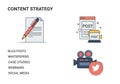 Illustration of a content strategy concept with three icons. On the Royalty Free Stock Photo