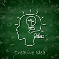 Creative idea. Human head creating a new idea Royalty Free Stock Photo
