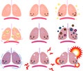 Illustration of a cute lung and diaphragm set
