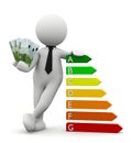 Illustration 3d man saving with energy class Royalty Free Stock Photo