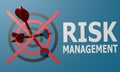 Illustration of a dartboard and darts arrows on bullseye with risk management written next to it