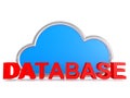 Database cloud