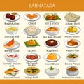 Illustration of delicious traditional food of Karnataka India