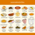 Illustration of delicious traditional food of Maharashtra India