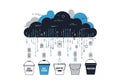 Like rain into five labeled containers: Data Storage, Data Storage, Royalty Free Stock Photo