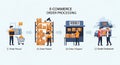 E-commerce Order Processing Workflow, Delivery, Shipping Royalty Free Stock Photo
